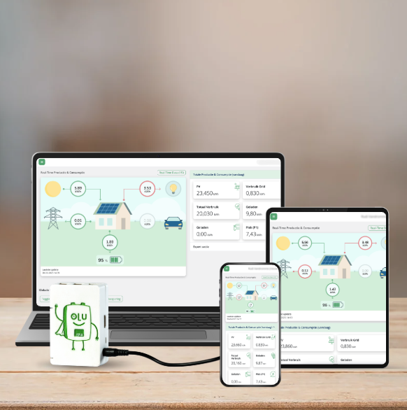 Energieverbruik monitoren met digitaal EMS-OLU platform