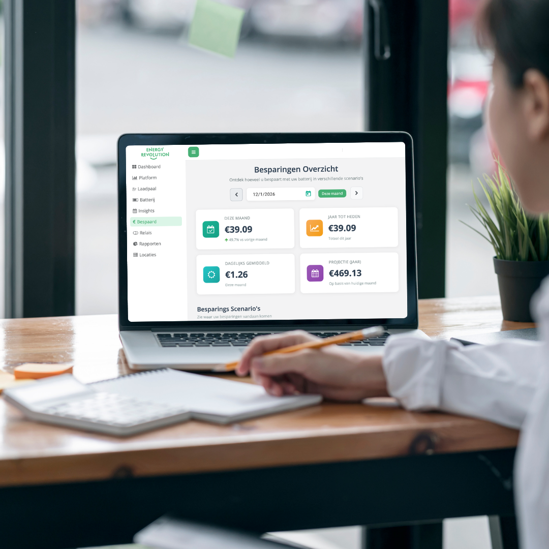 Slimme energieoplossing voor live te besparen
