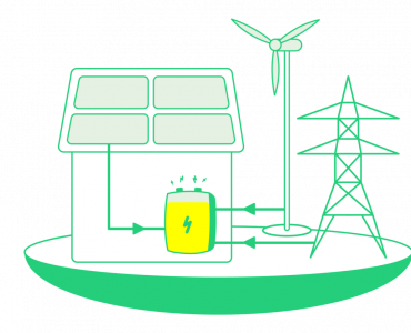 Energy Revolution huis zonnepanelen batterij