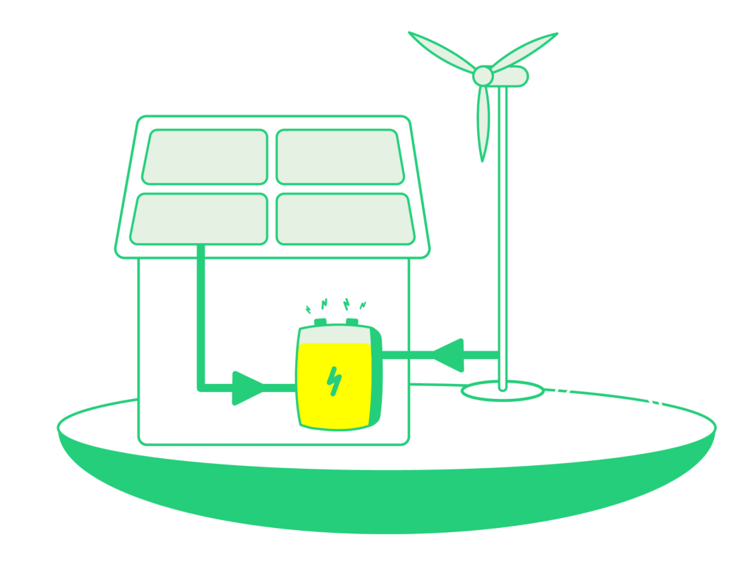 zonnepanelen en opslag energie in batterijen - Energy Revolution